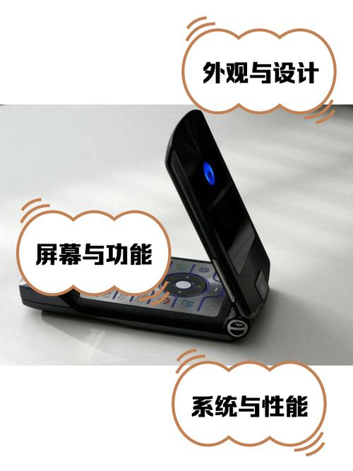 摩托罗拉刀锋说明书缩略图