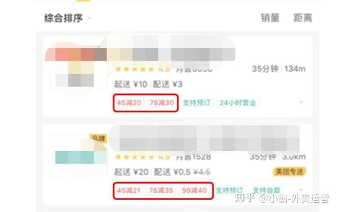 美团满减设置技巧