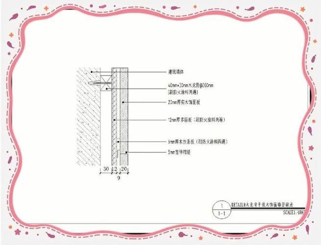 参考节点的选取方法