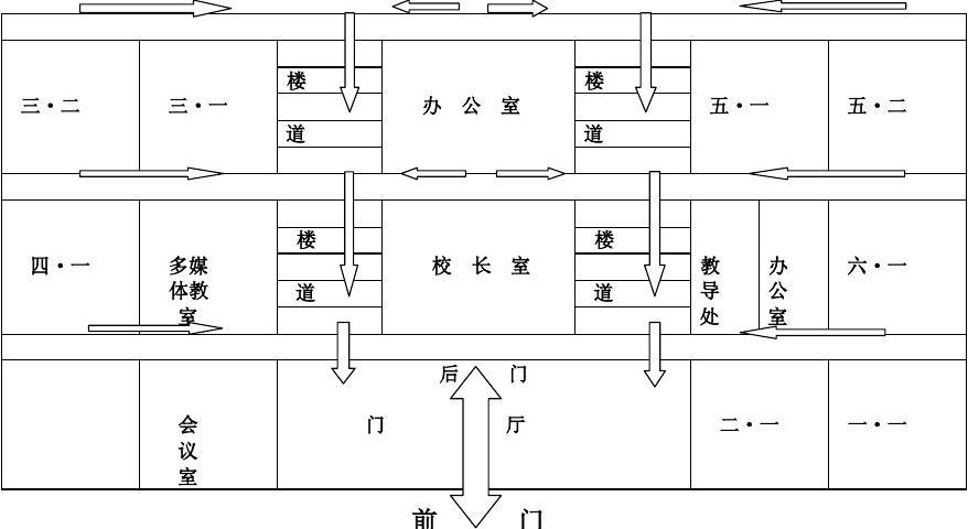 我示意图