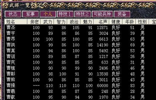 三国志7游戏界面指令