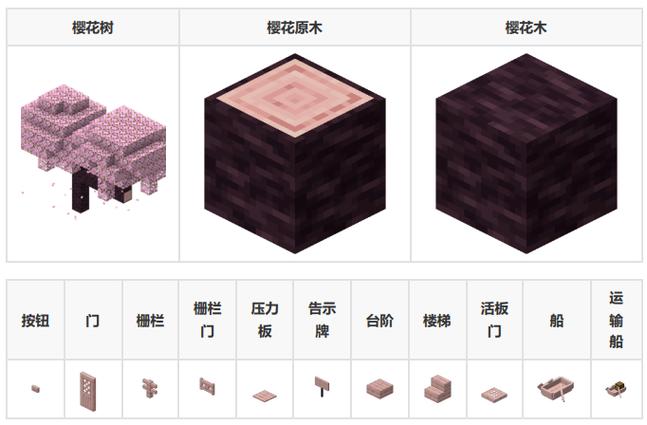 现在我的世界最新的版本是什么