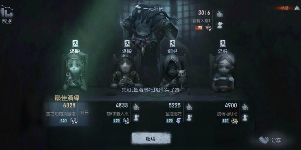 第五人格溜139秒算什么水平