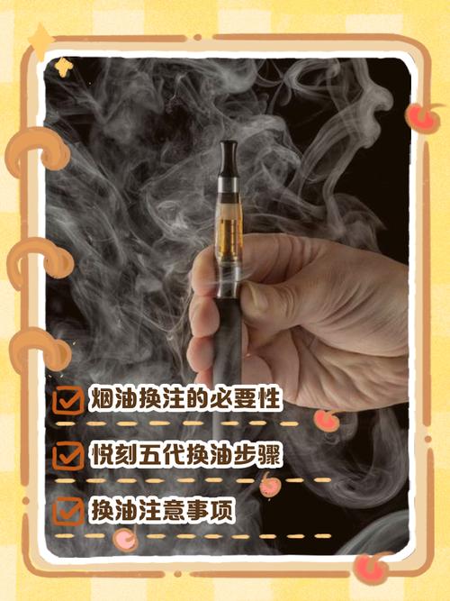电子烟烟油加多少