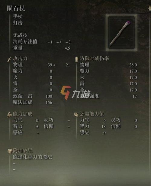 艾尔登法环加点攻略图鉴大全