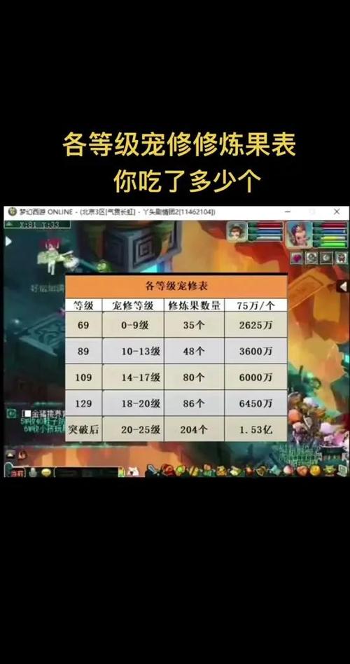 梦幻西游跑环换修炼果值得吗