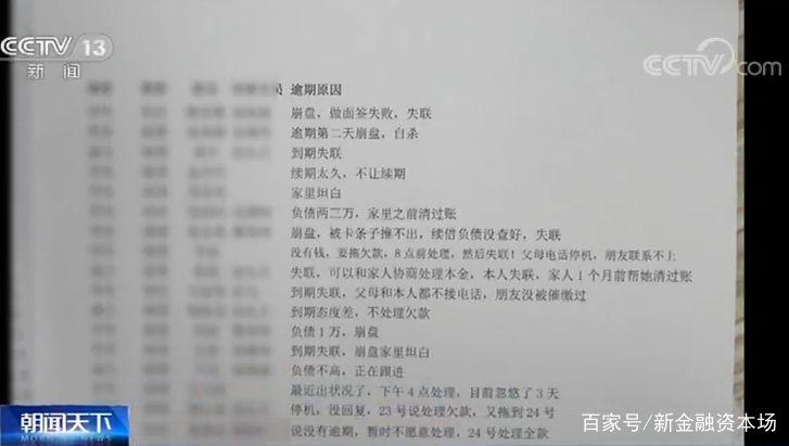 拉卡拉借款查不查征信