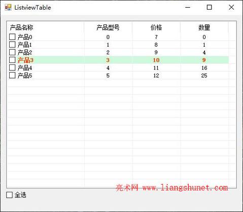 让表格自动调整大小的方法