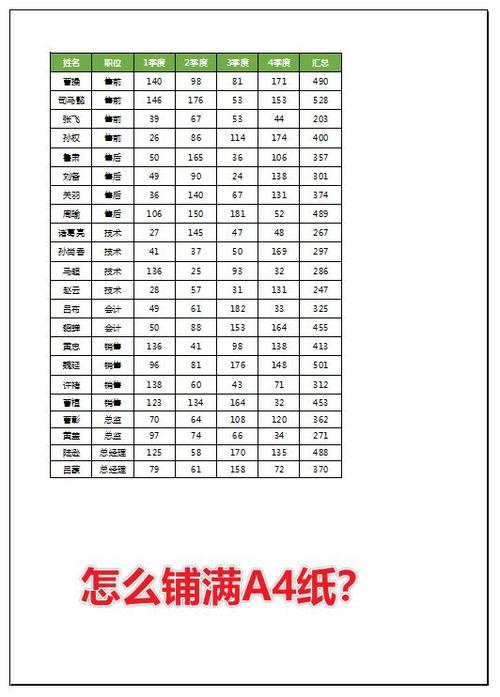 表格打印怎么铺满a4纸