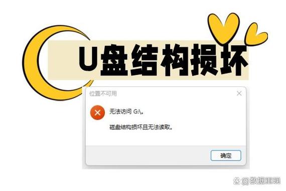 U盘怎么保存内容