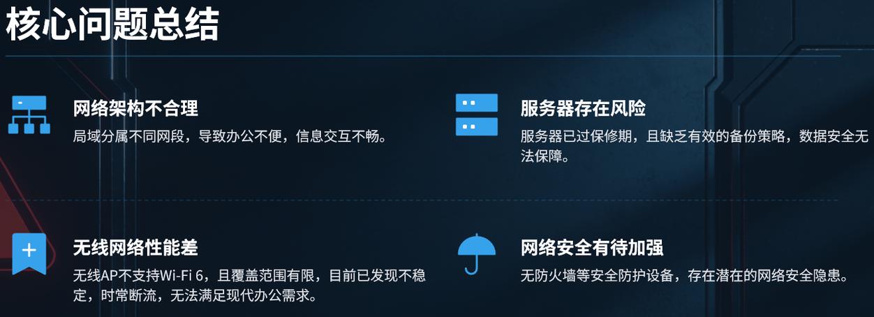 wifi玩游戏延迟不稳定
