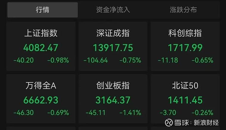 封单量多少,第二天涨停图标