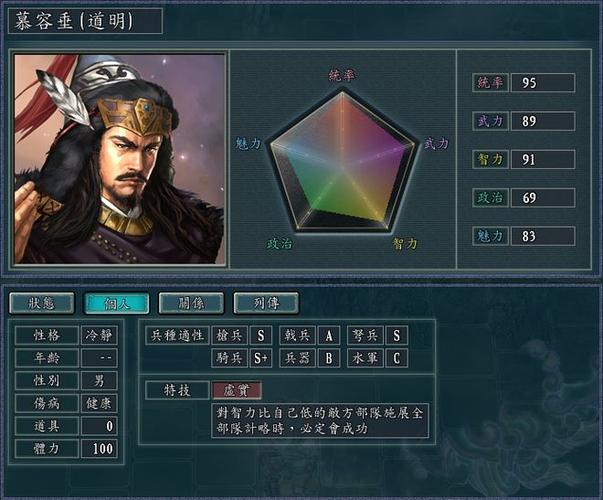 血色衣冠SSS级神技