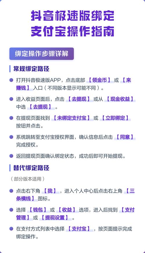 抖音极速怎么绑定支付宝