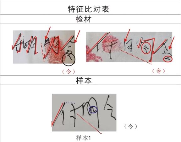 吹风机吹过的笔迹时间鉴定