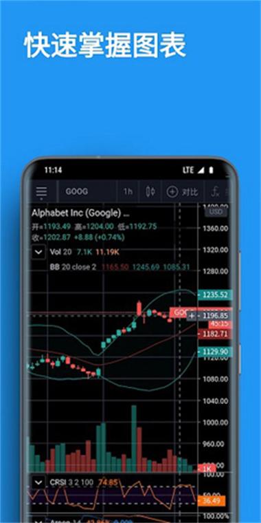 tradingview手机中文版下载