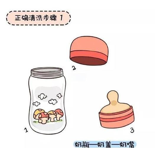 奶瓶清洗剂多久用一次