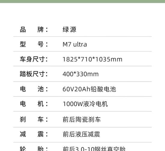 绿源电动车电机参数怎么看