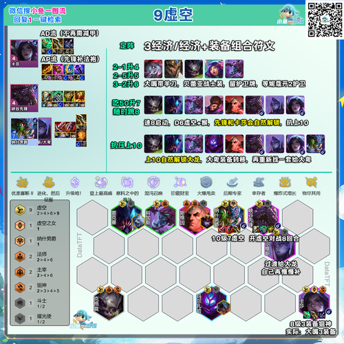 战争框架虚空光体怎么得