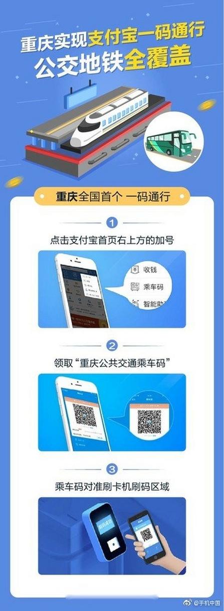 重庆公交地铁一卡通app