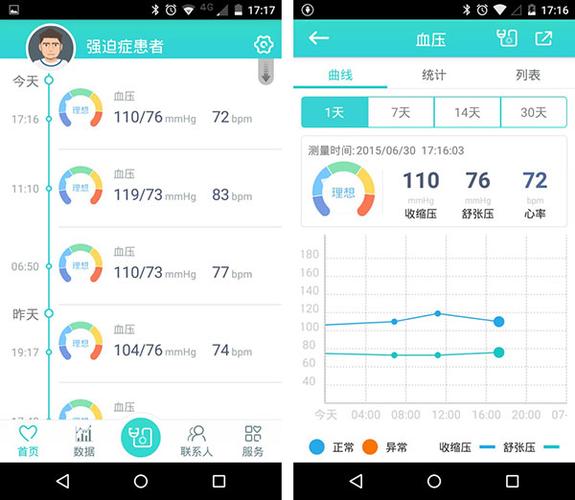 闹钟数据过期