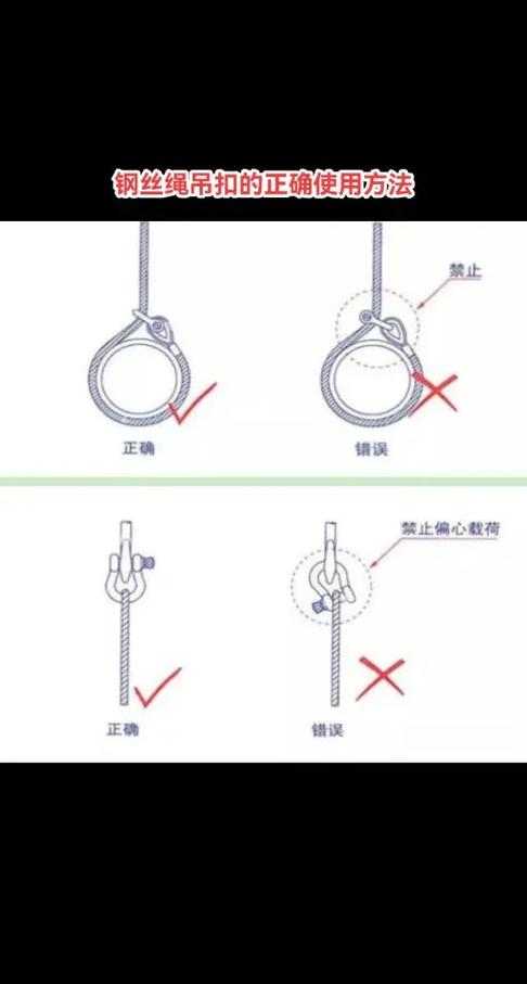 安全绳卡扣 使用方法