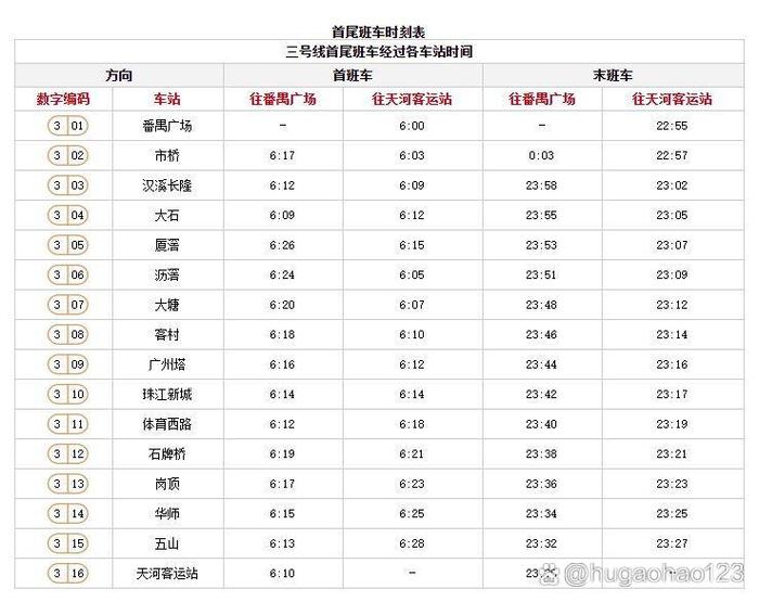 地铁3号线时刻表查询