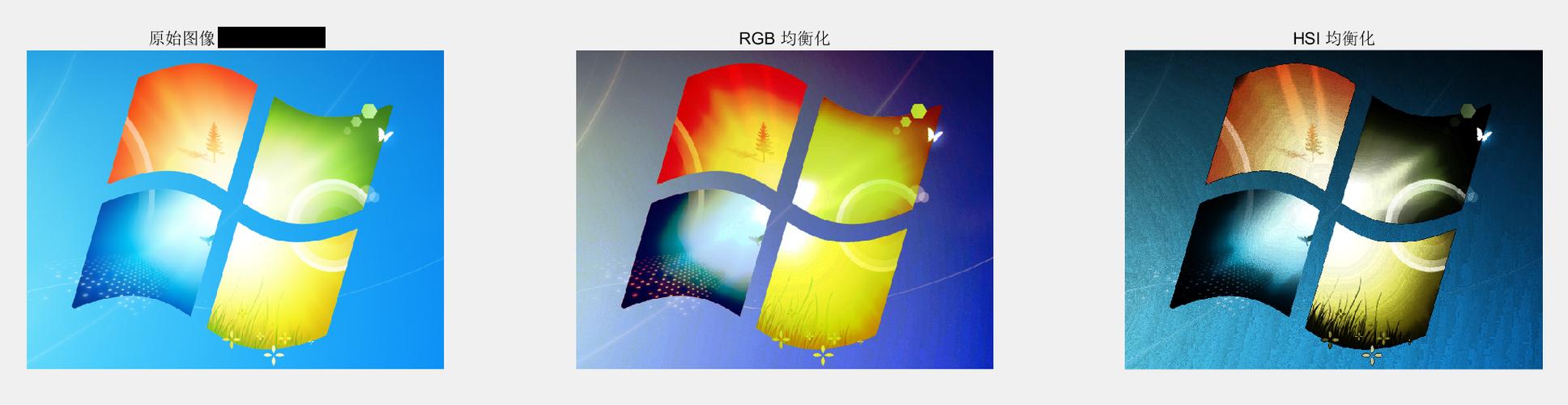 彩色处理方式