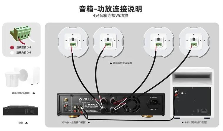 音箱接功放串联和并联接线图解