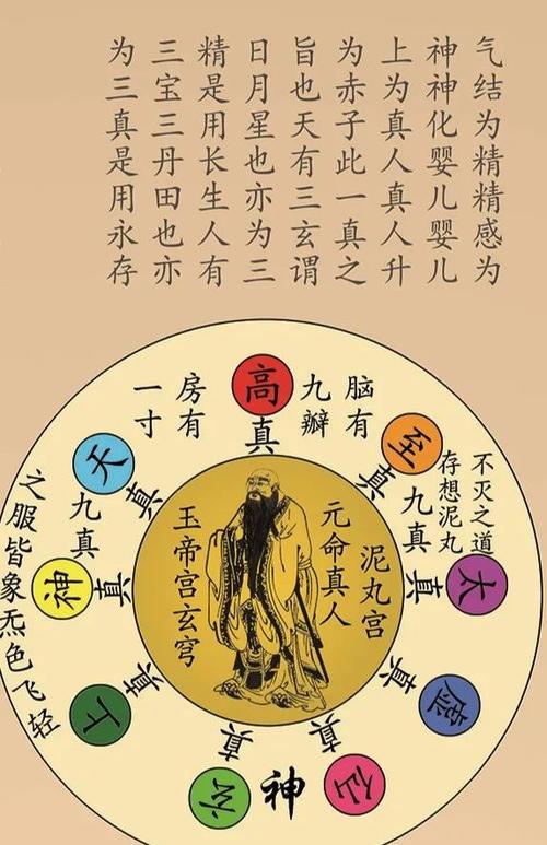 什么是合道