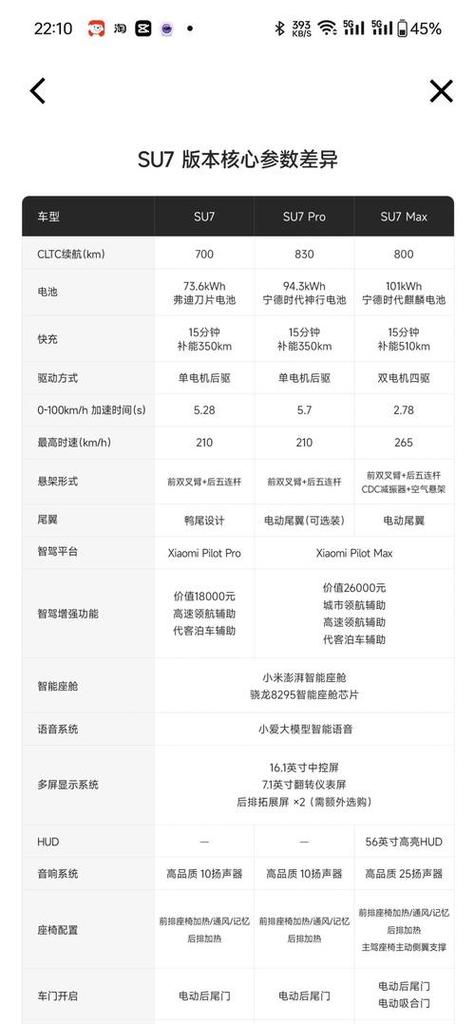小米电池一般寿命几年