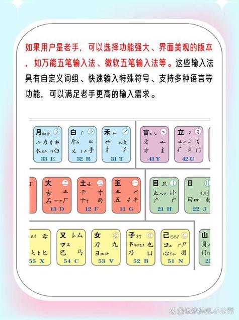 什么输入法能打出颜色的字