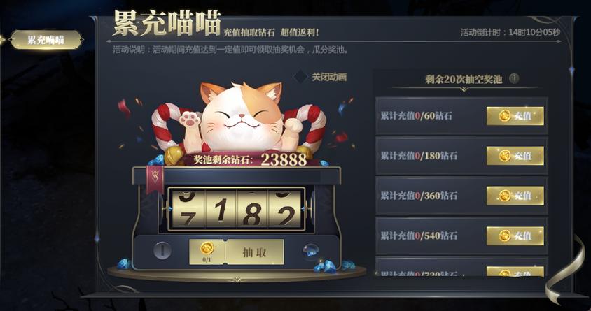购物返利是怎么挣钱的
