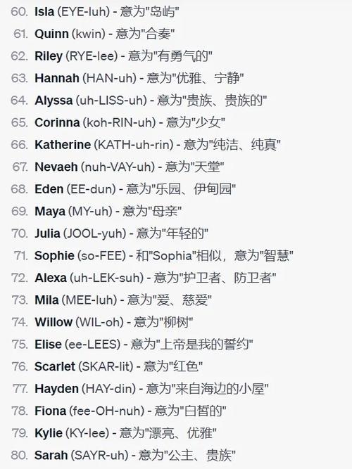 eden这名字寓意好吗