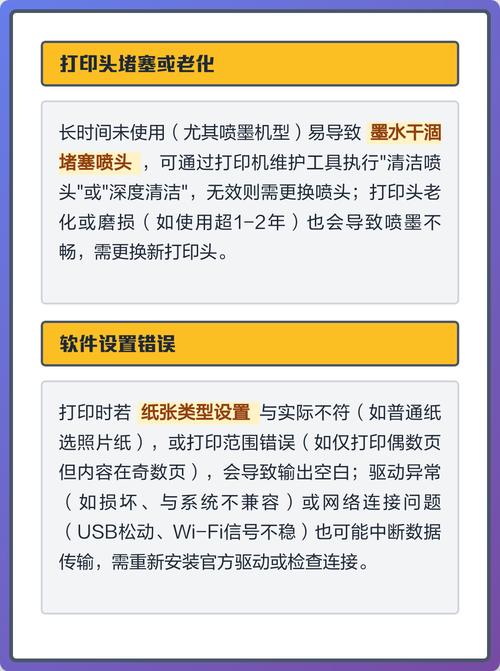 佳能3480打印空白什么原因