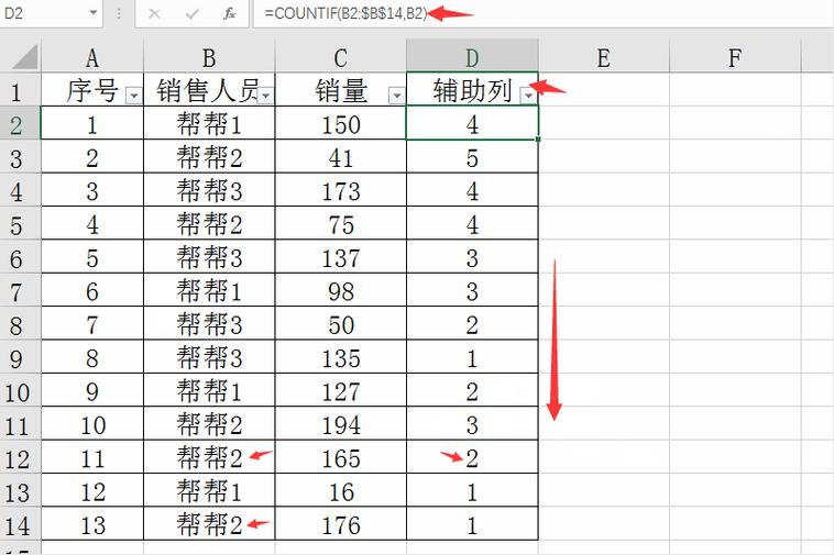筛选表1和表2重复姓名