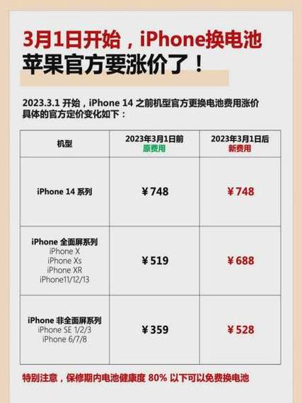 苹果7plus换电池多少钱缩略图
