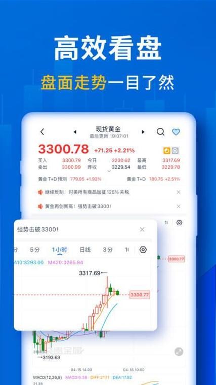 口袋贵金属交易宝