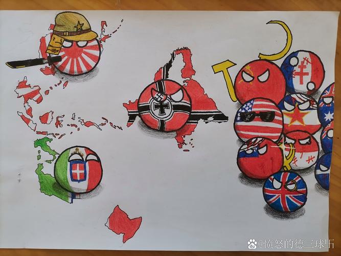 二战轴心国与同盟国