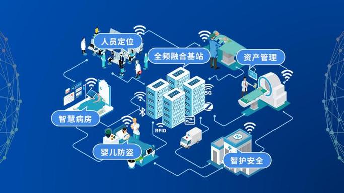 上网助手