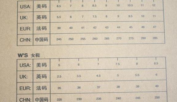 意大利鞋码偏大还是小