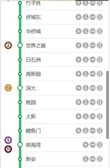 mc1号线地铁全程站点
