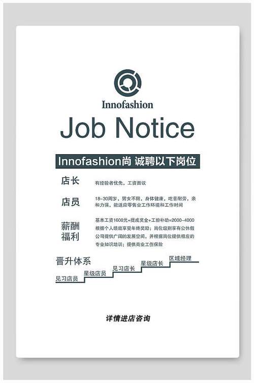 瑞士信贷招聘