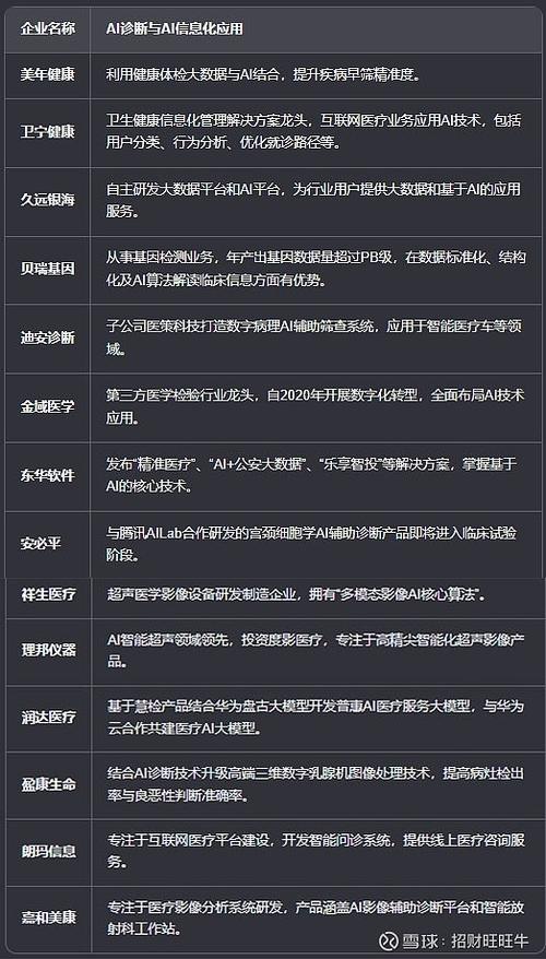 双创概念股龙头股缩略图