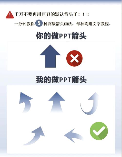 ppt流程图直角拐弯箭头缩略图