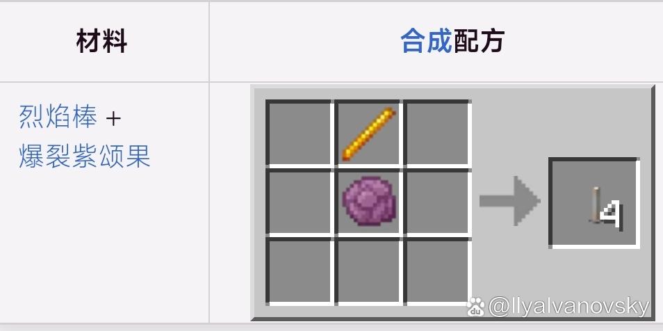末地烛的使用方法