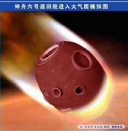 sw大气层怎么进入缩略图