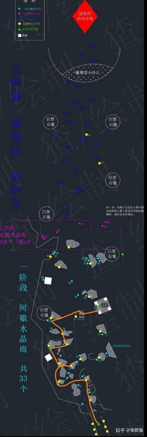 光遇新手怎么去暴风眼