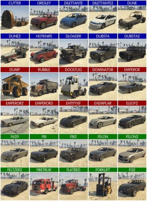 gta5线上载具大全