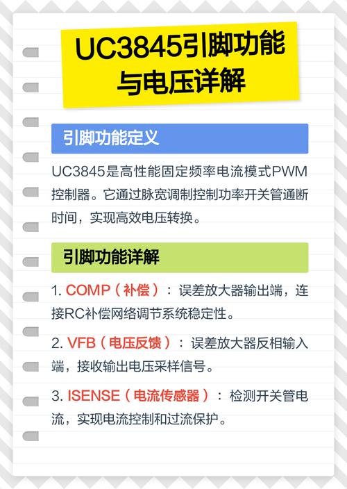 fan7602c各脚电压及功能
